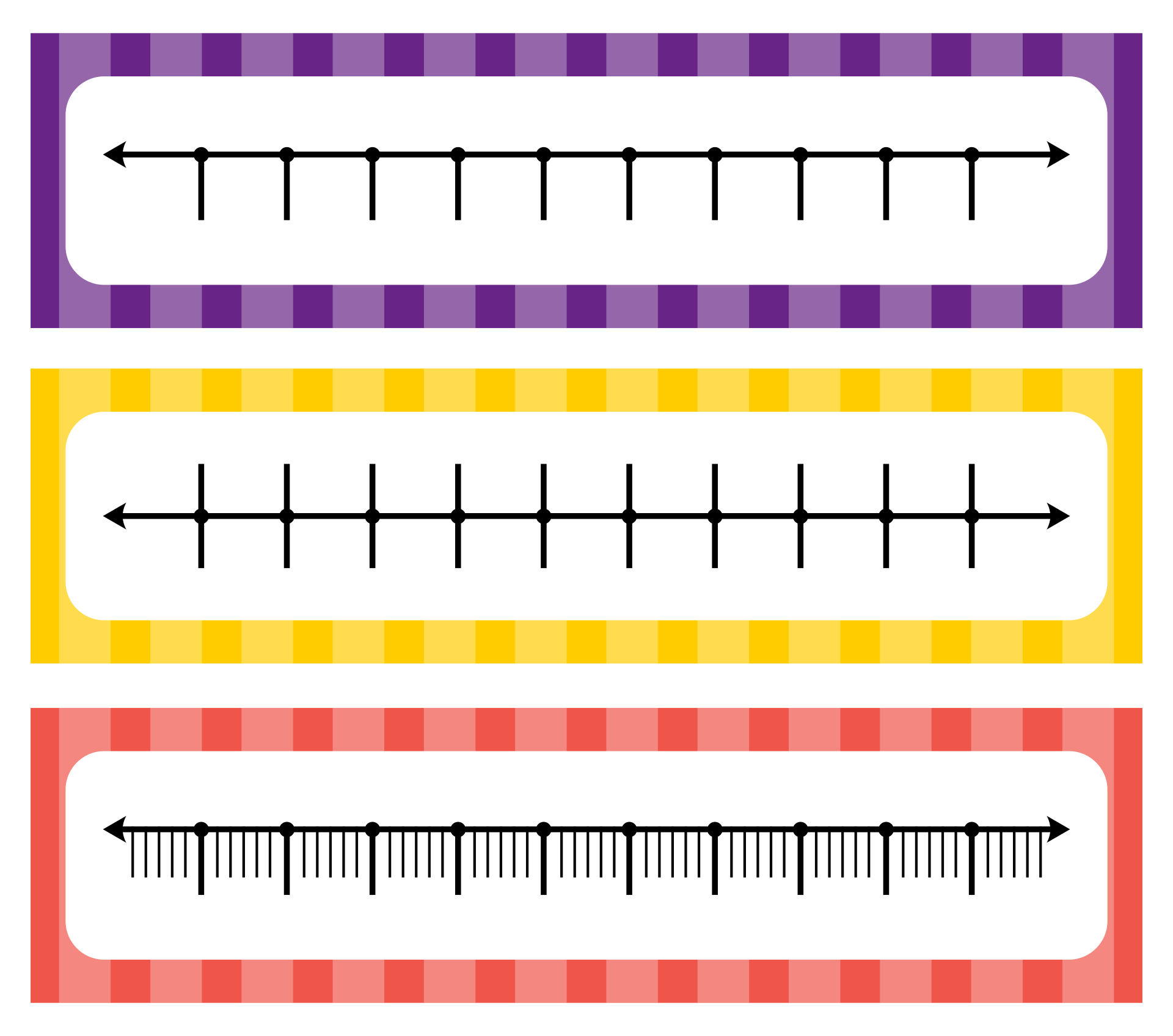 7 Best Images Of Printable Number Line Template Blank Printable