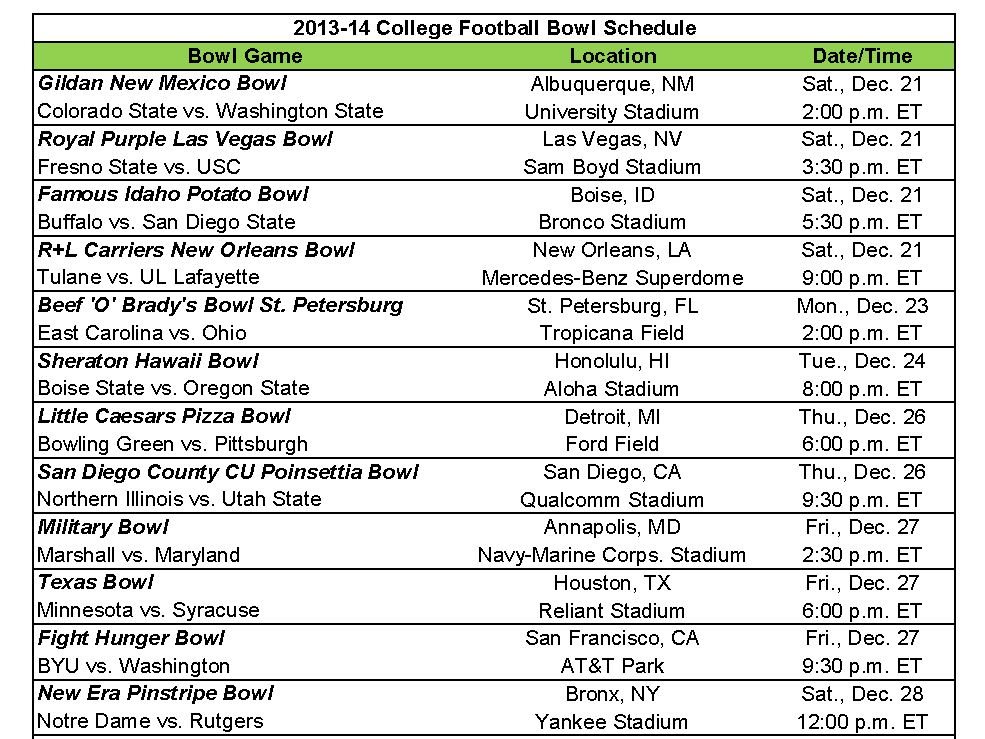 7 Best Images of Bowl Game Schedule 2014 Printable - College Football Bowl Schedule 2013
