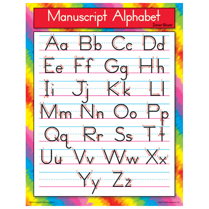 5 Best Images Of Free Printable Manuscript Alphabet Chart Zaner Bloser Handwriting Letter