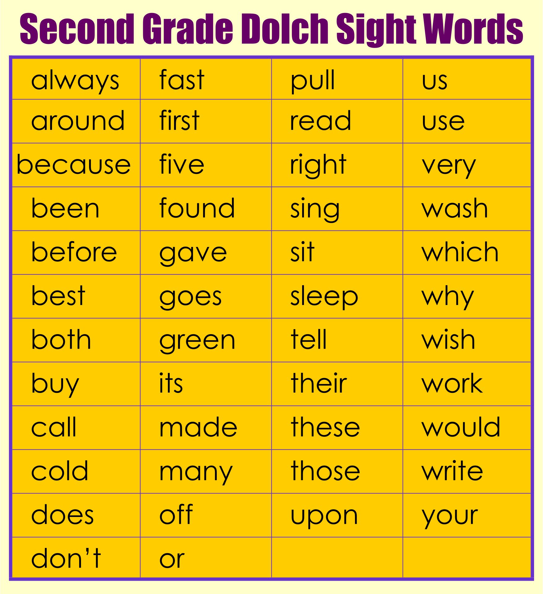 6 Best Images Of Second Grade Sight Words List Printable 2nd Grade 