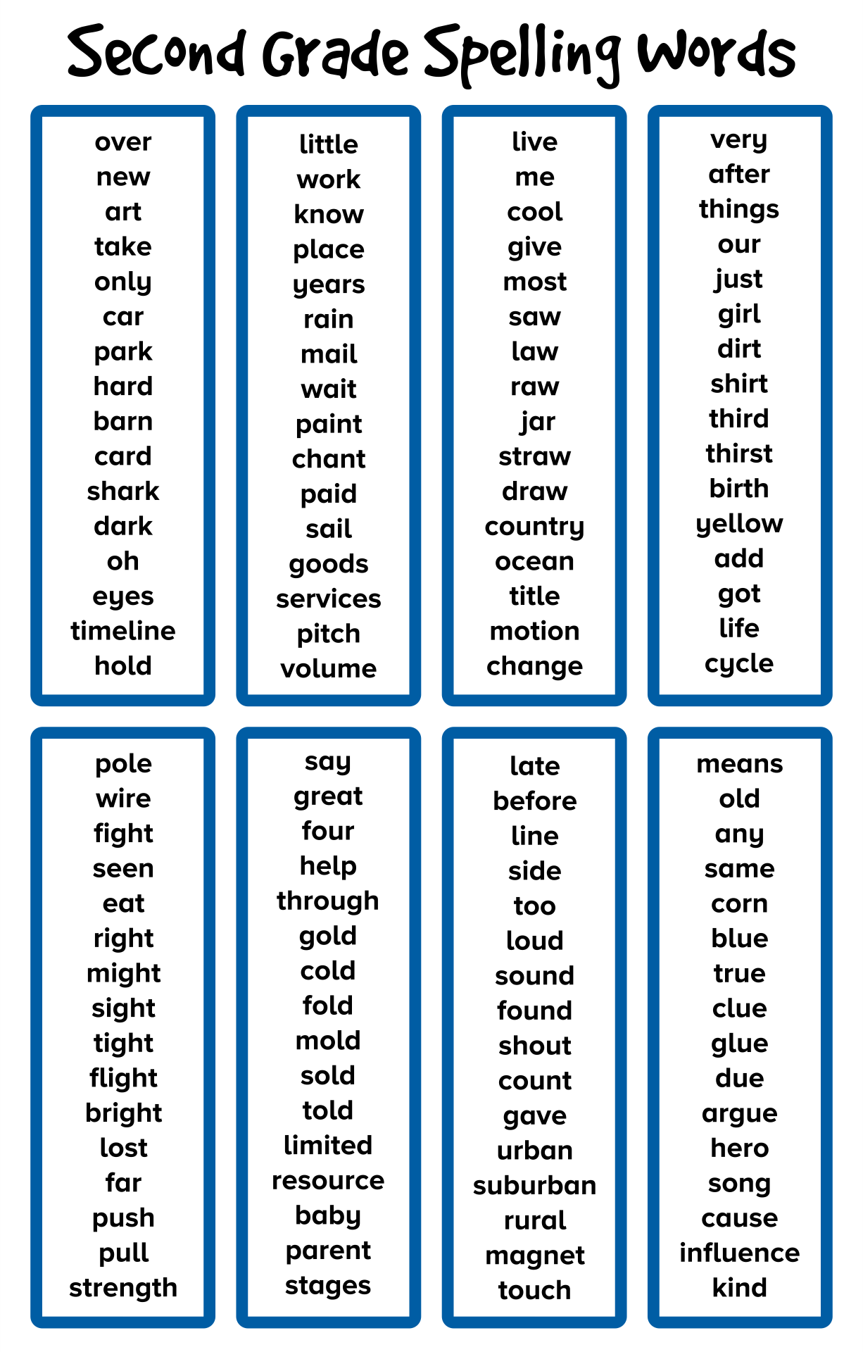 6 Best Images of Second Grade Sight Words List Printable - 2nd Grade
