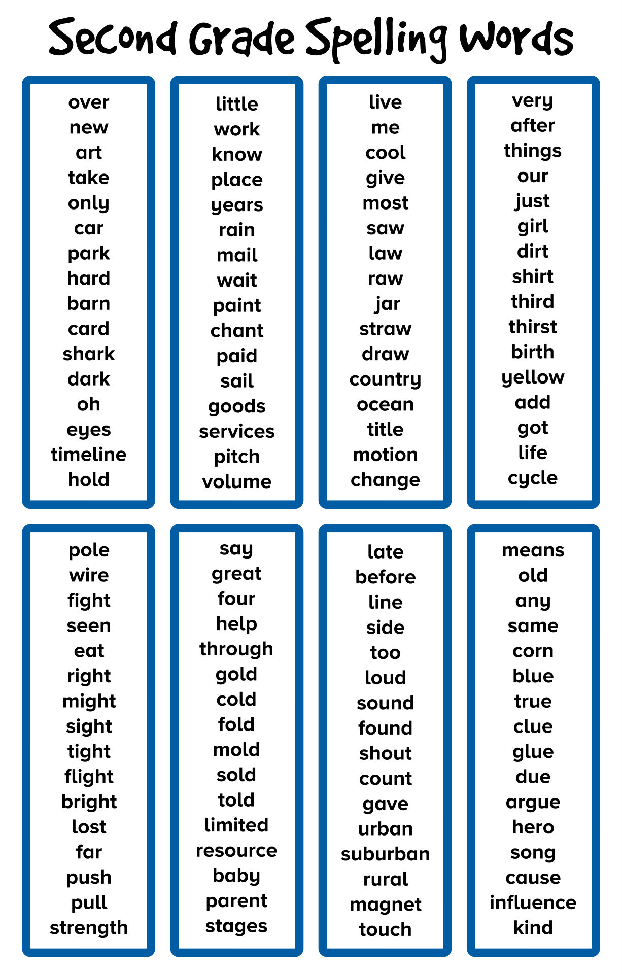 2nd Grade Dolch Words Worksheets