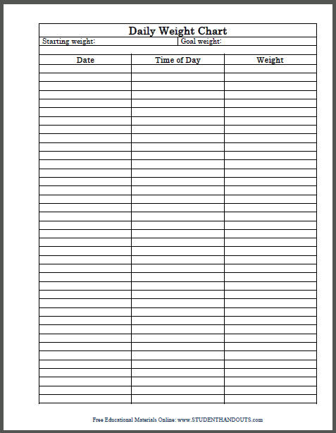 10-best-printable-weight-loss-log-pdf-for-free-at-printablee
