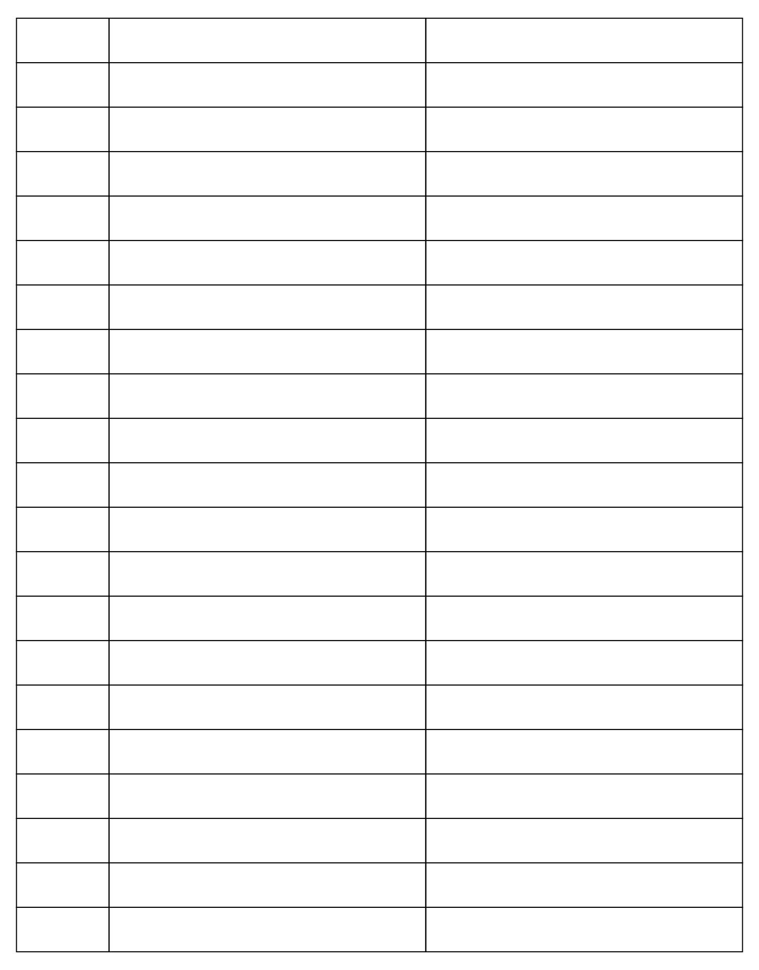 Free Printable Blank Column Chart Customize and Print