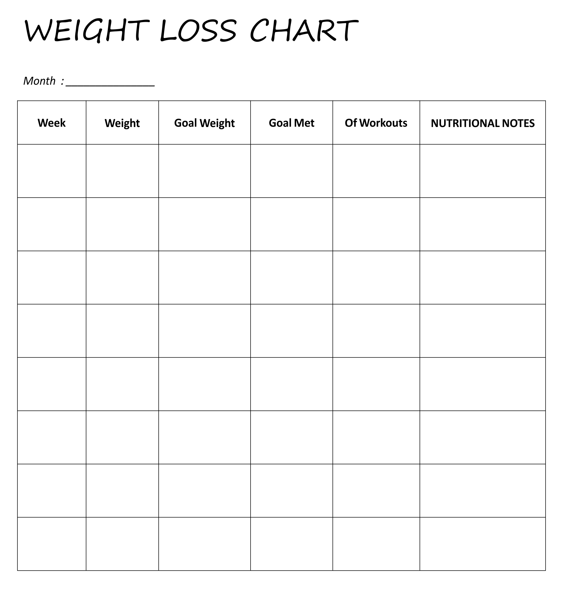free printable weight loss journal template