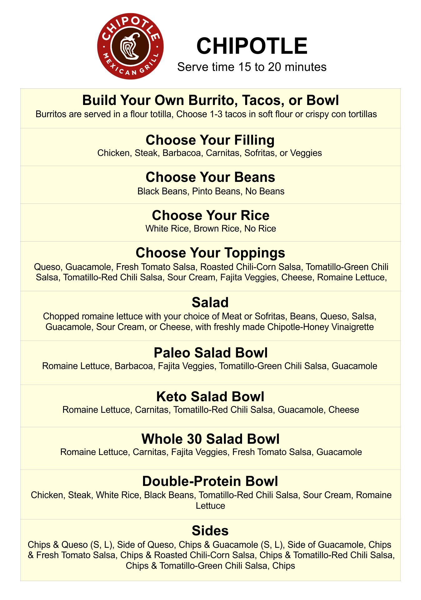 Chipoltle Order Form Printable Printable Forms Free Online