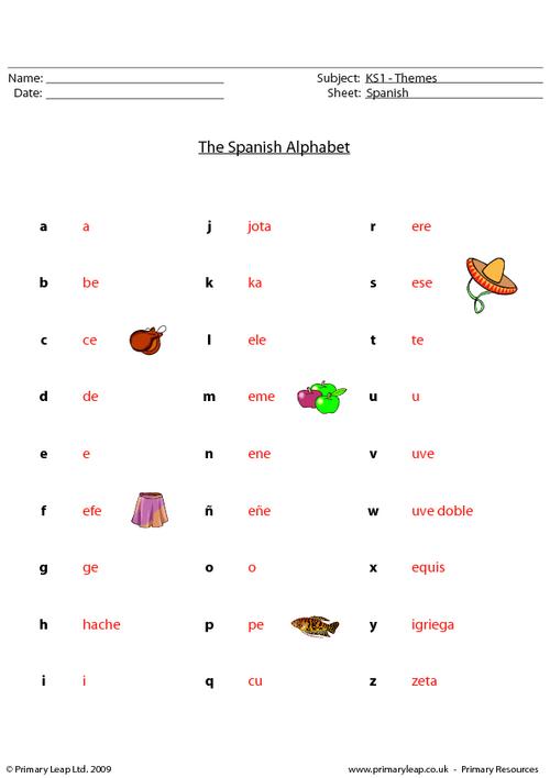 Spanish Alphabet Practice Worksheets