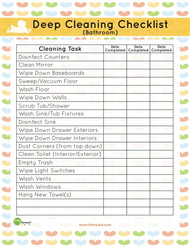 8 Best Images Of Restroom Cleaning Checklist Printable Free Printable 