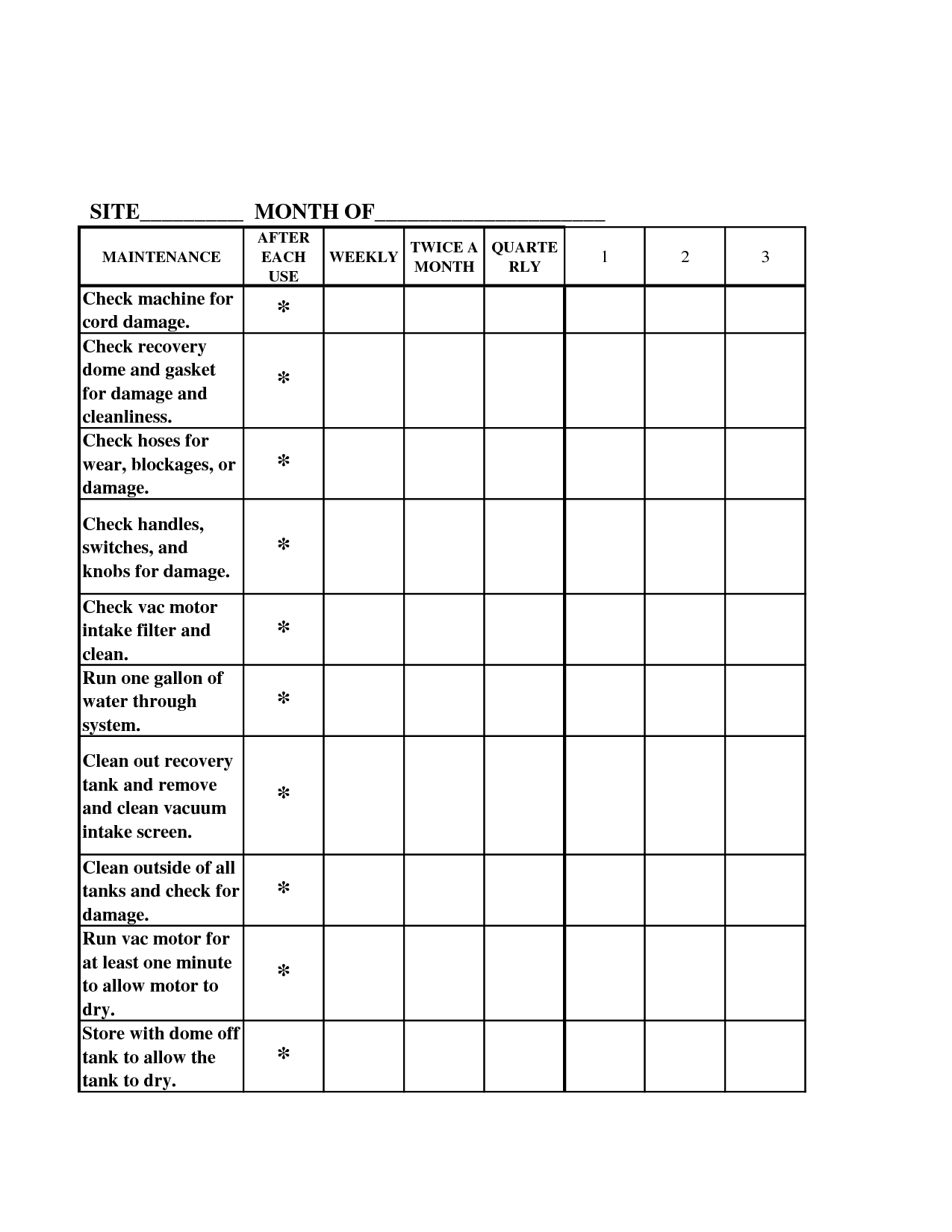 Printable Bathroom Cleaning Checklist Template