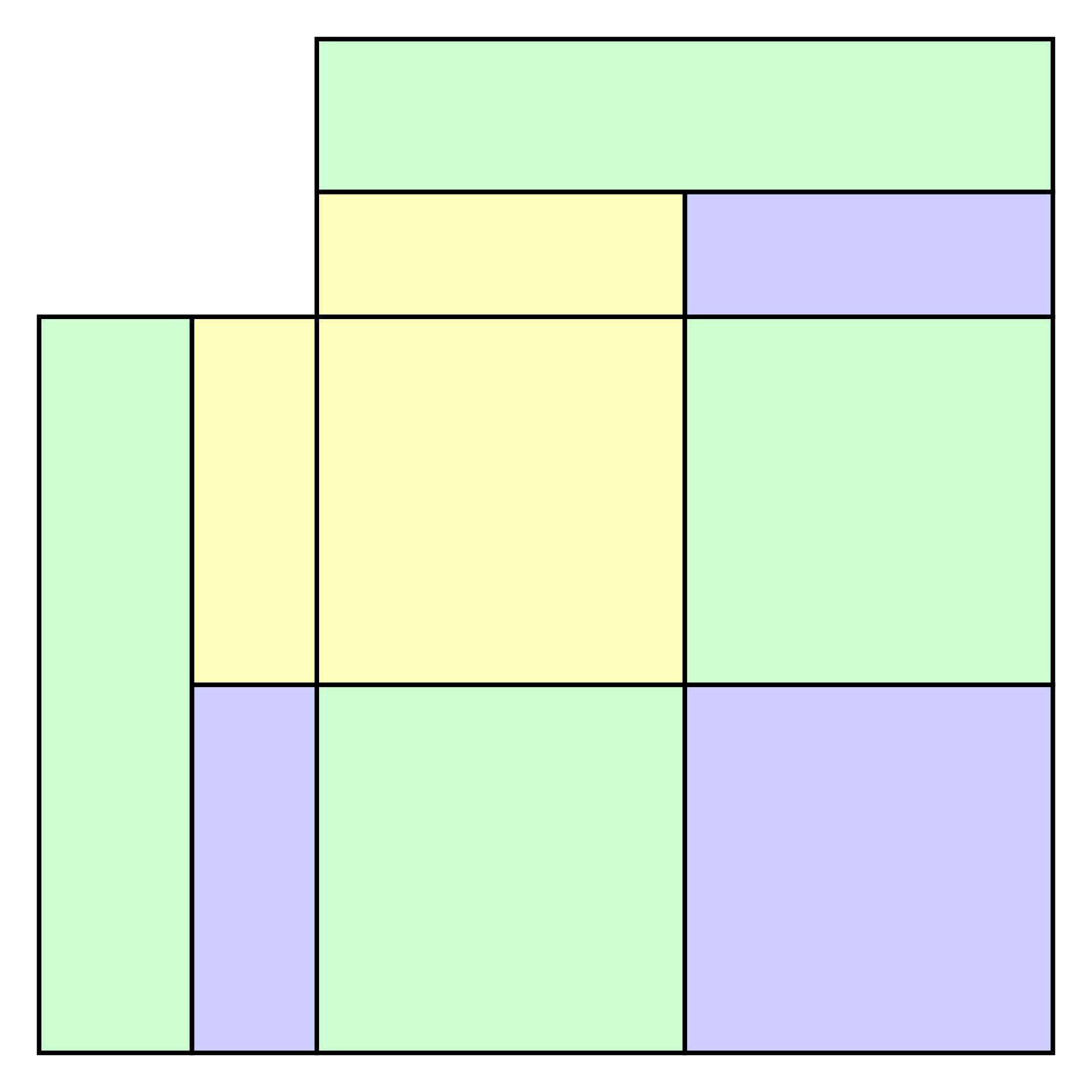 Punnett Square Practice Worksheet With Answers