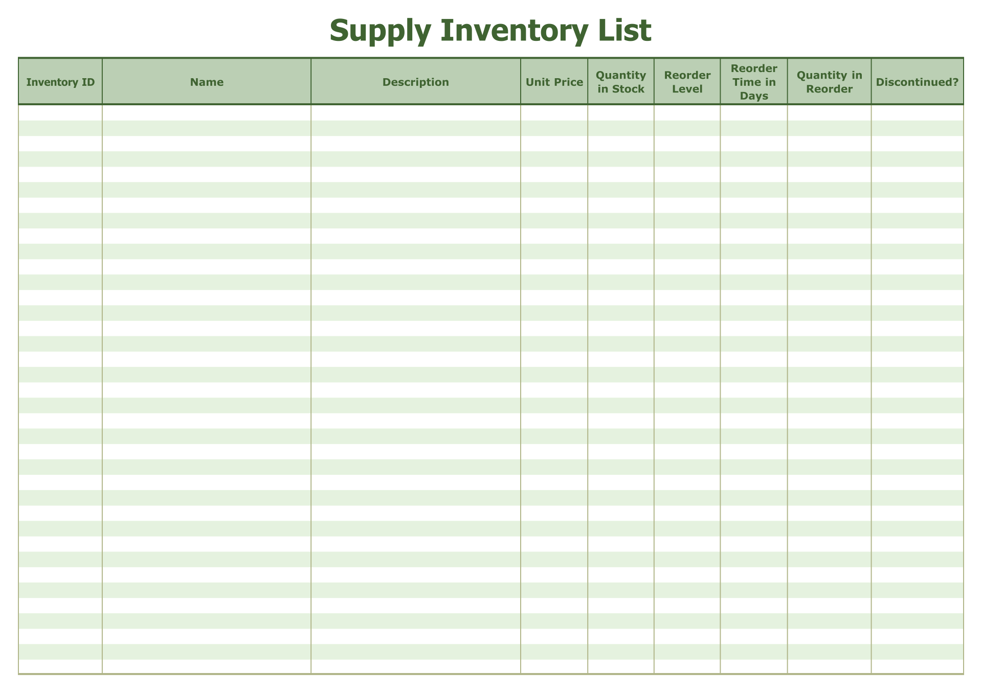 Printable Inventory Sheets Template Collections