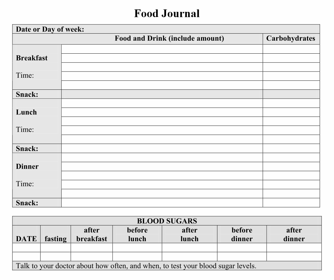 9 Best Images Of Printable Food Journal Worksheet Free Printable Food Log Journal Free 