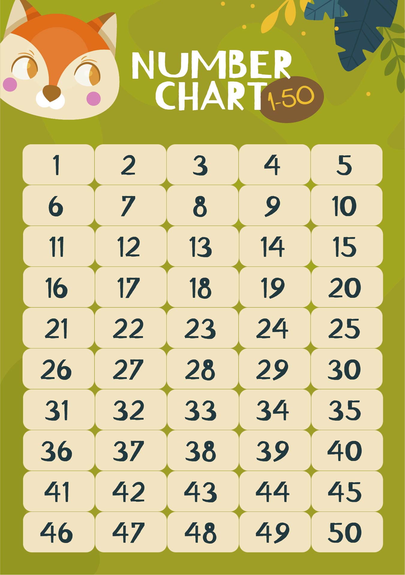 6 Best Images Of 50 Chart Printable Printable Number 1 50 Worksheet Printable Number Chart 1