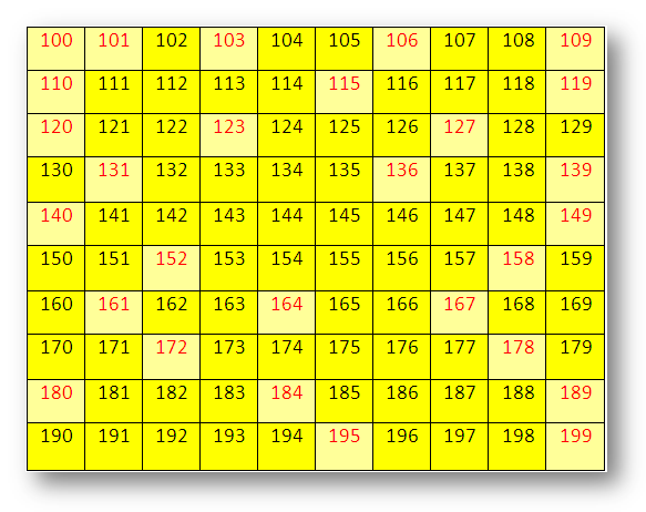 Printable Number Grid To 200 Printable Word Searches