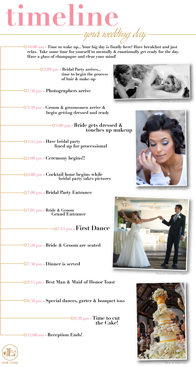 9 Best Images Of Printable Wedding Day Timeline Free Wedding Day