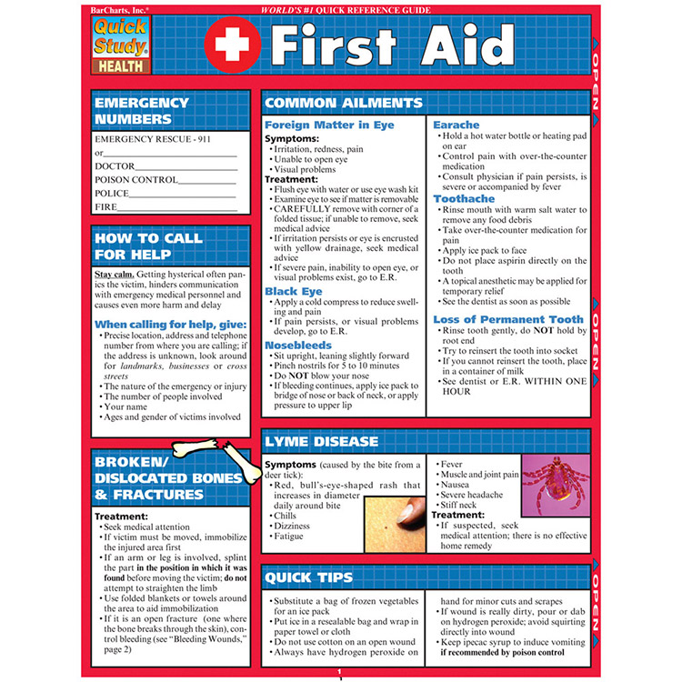 Printable Basic First Aid Guide