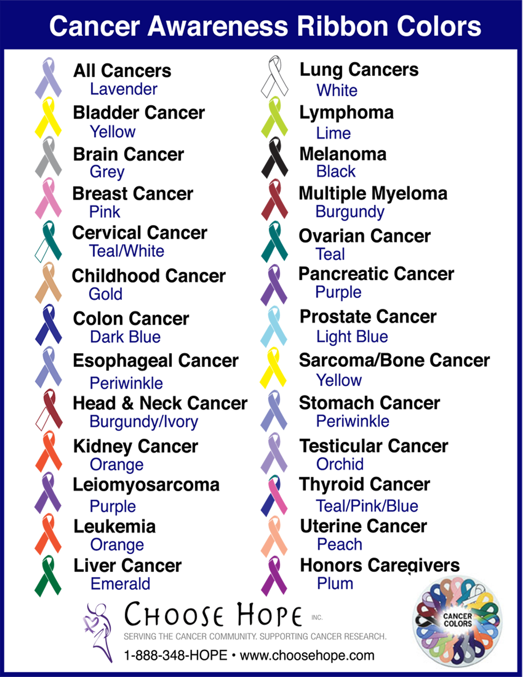 8 Best Images Of Cancer Ribbons To Color Printable Meaning Colors 