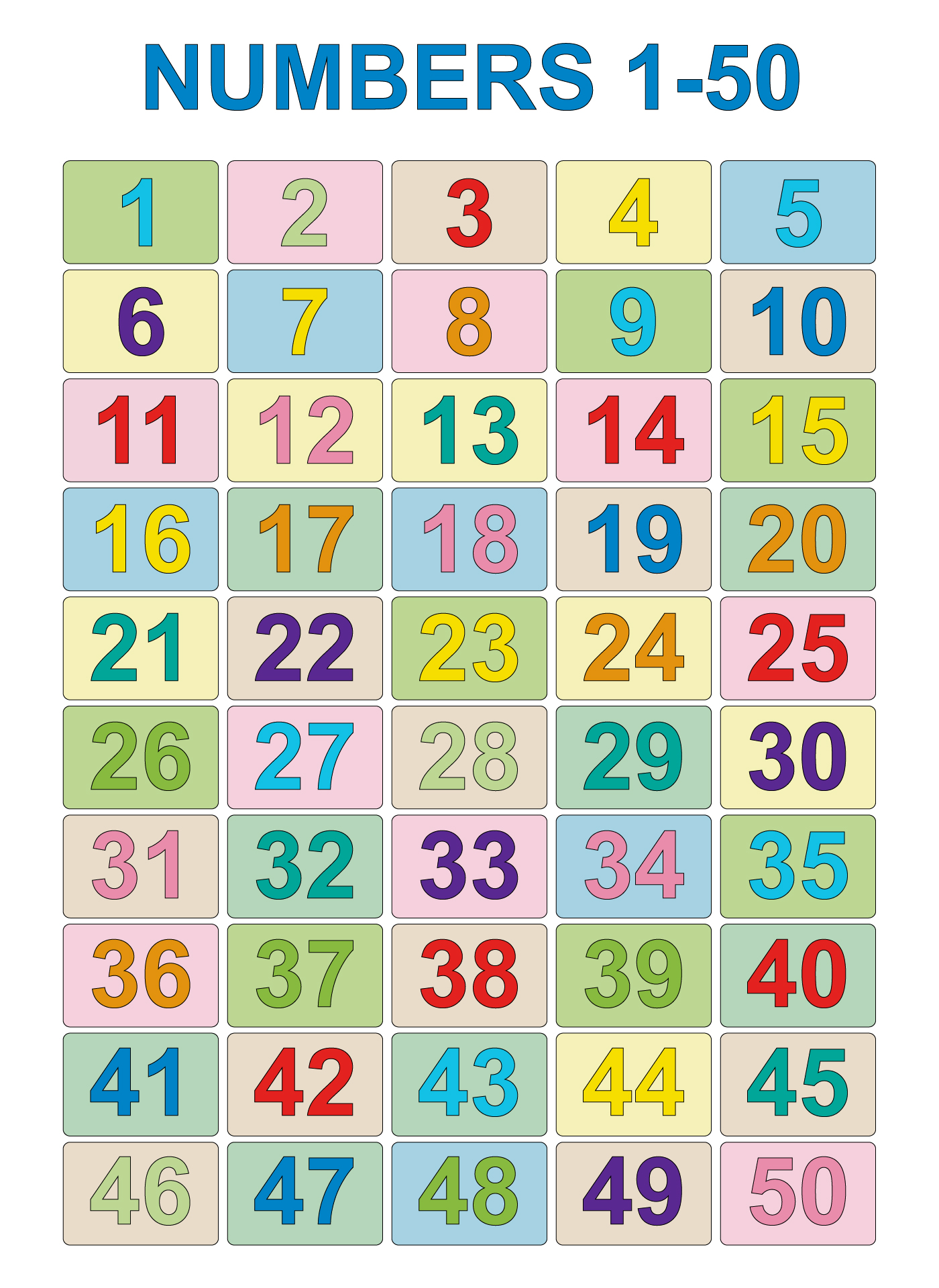 6 Best Images Of Printable Number Grid 1 50 Printable Number Chart 1 50 Printable Number