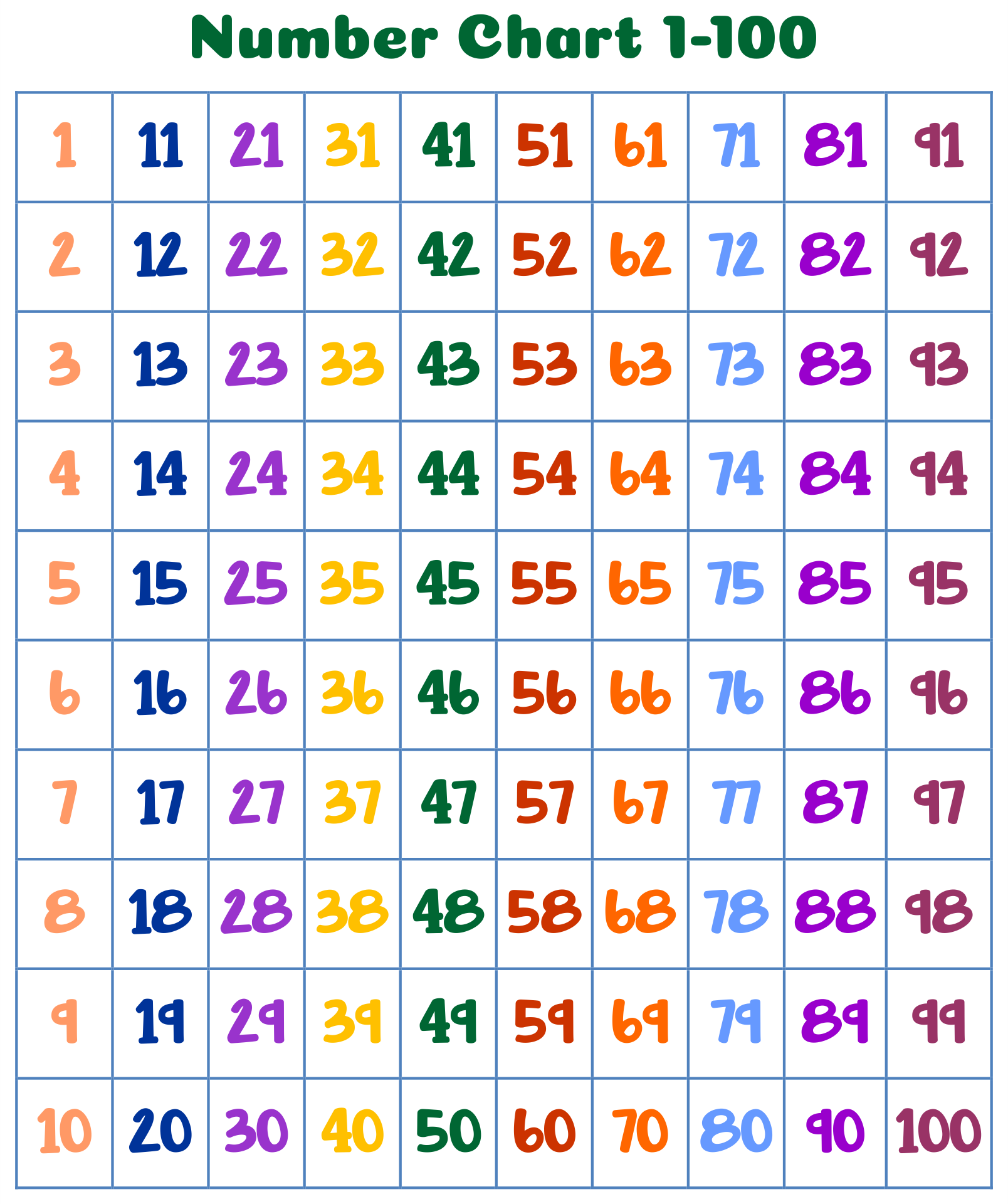 6-best-images-of-1-100-chart-printable-printable-number-chart-1-100-large-printable-numbers