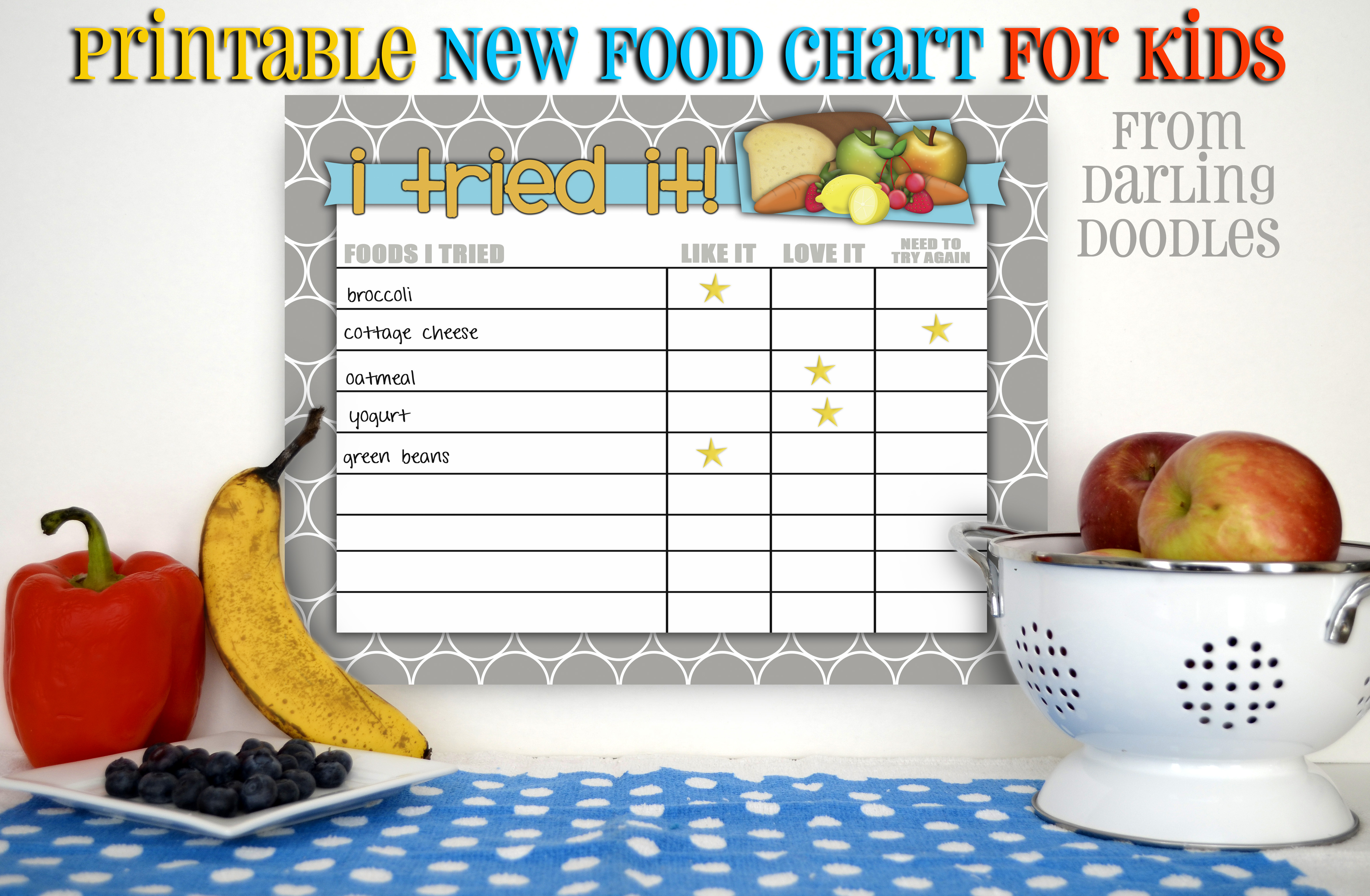 7 Best Images Of Healthy Eating Charts Printable Healthy Food Chart For Children New Food