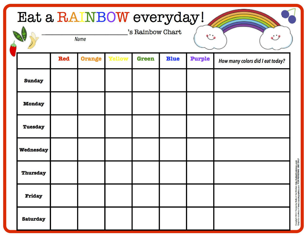 7 Best Images Of Healthy Eating Charts Printable Healthy Food Chart For Children New Food