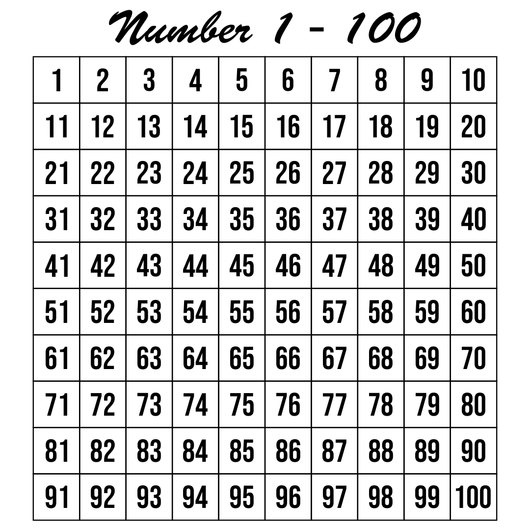 1 100 Number Writing Worksheets