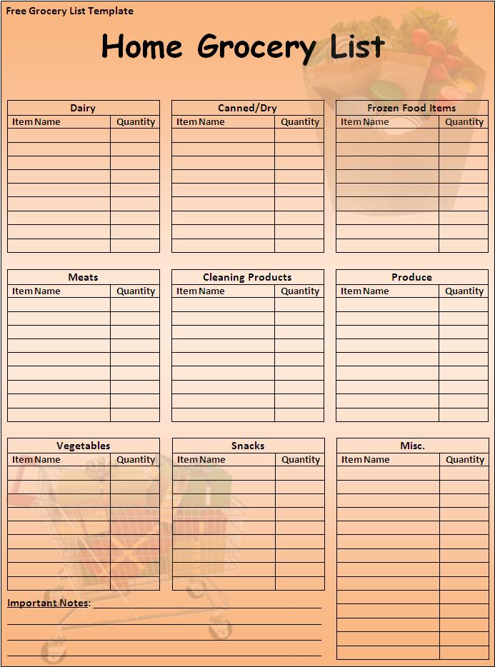 7 Best Images Of Free Printable Grocery List Blank Template Printable 