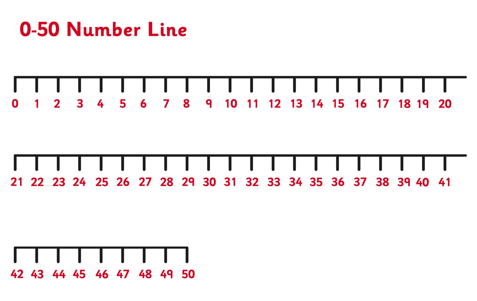 Printable Number Line Through 50 Images And Photos Finder