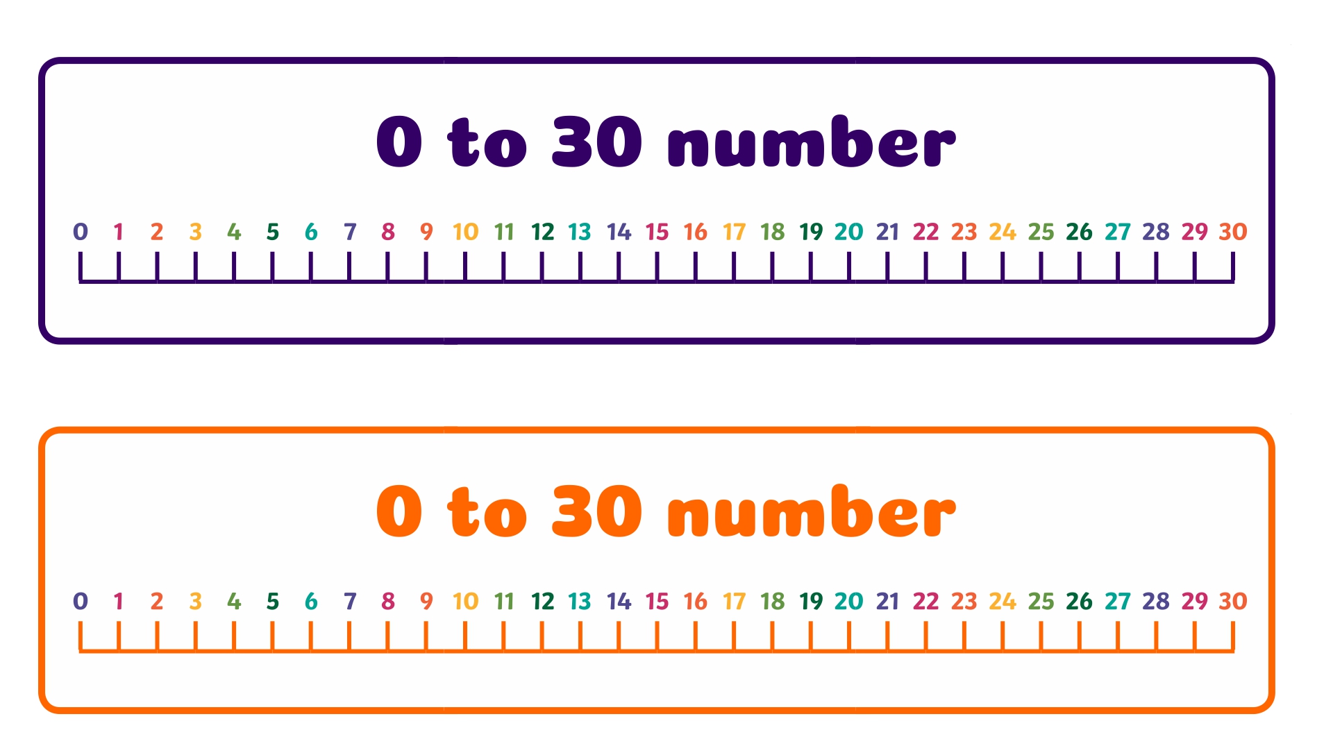 Free Printable Number Line To 50 Printable Templates