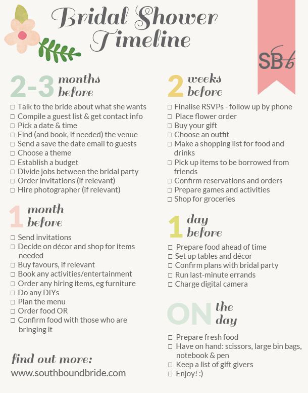 7 Best Images Of Bridal Shower Planning Printable Bridal Shower 