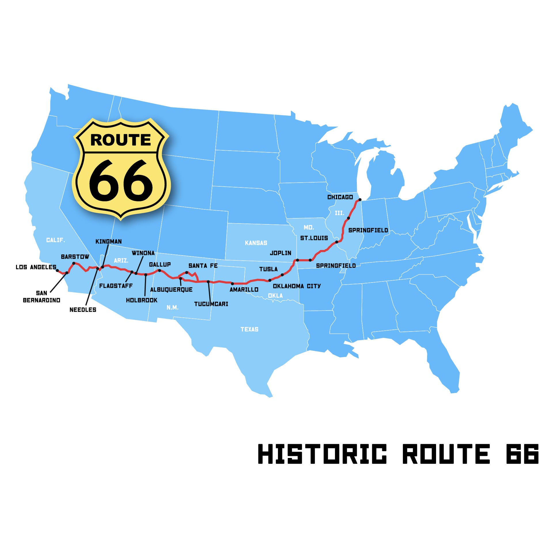 Printable Route 66 Map