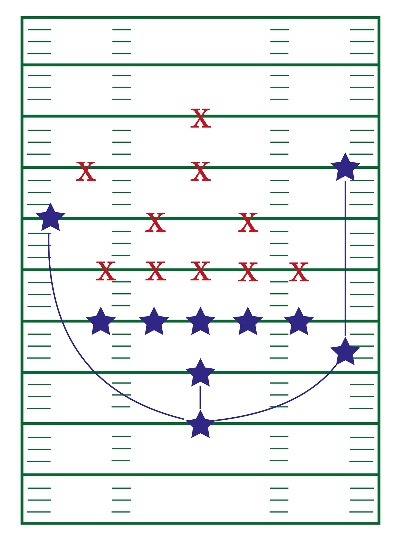 7 Best Images Of Printable Football Play Templates Football Play 