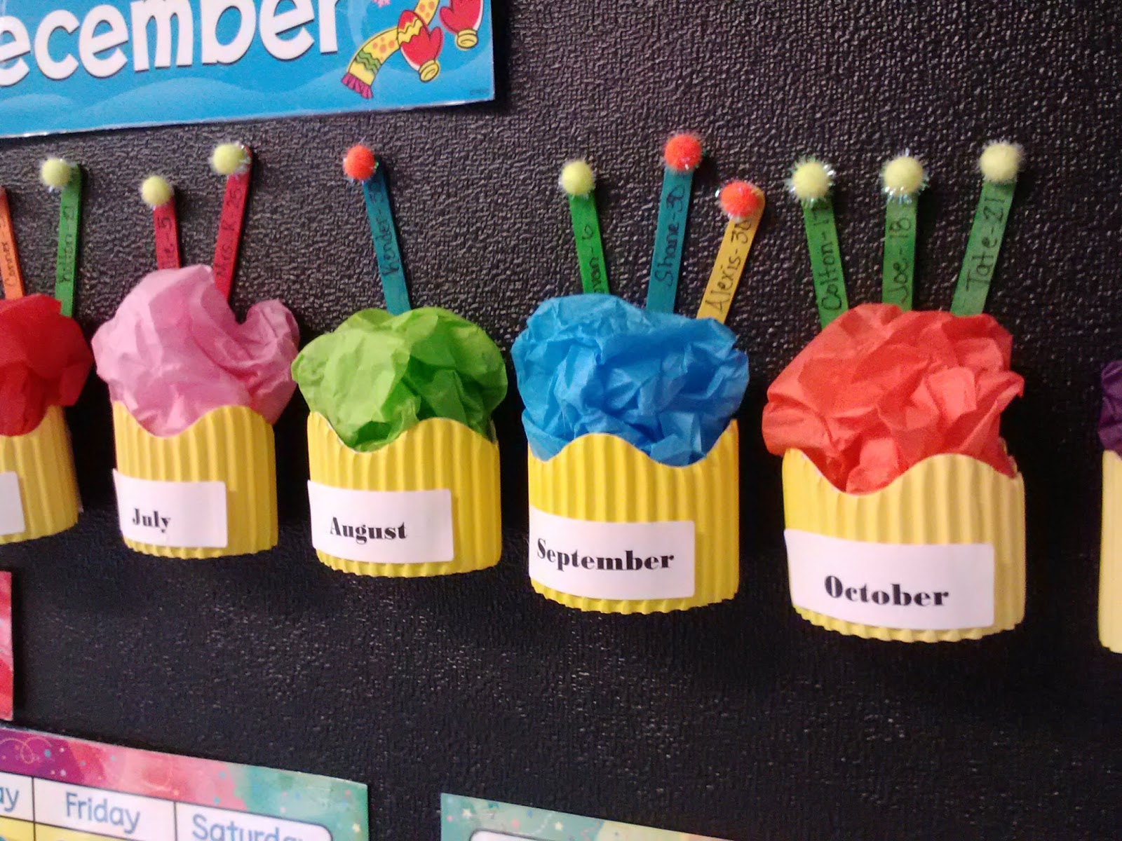 5 Best Images of Cupcakes For Bulletin Boards Printable Printable