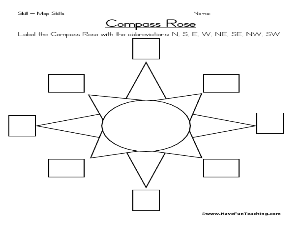 4 Best Images Of Free Printable Compass Rose Worksheet Compass Rose 