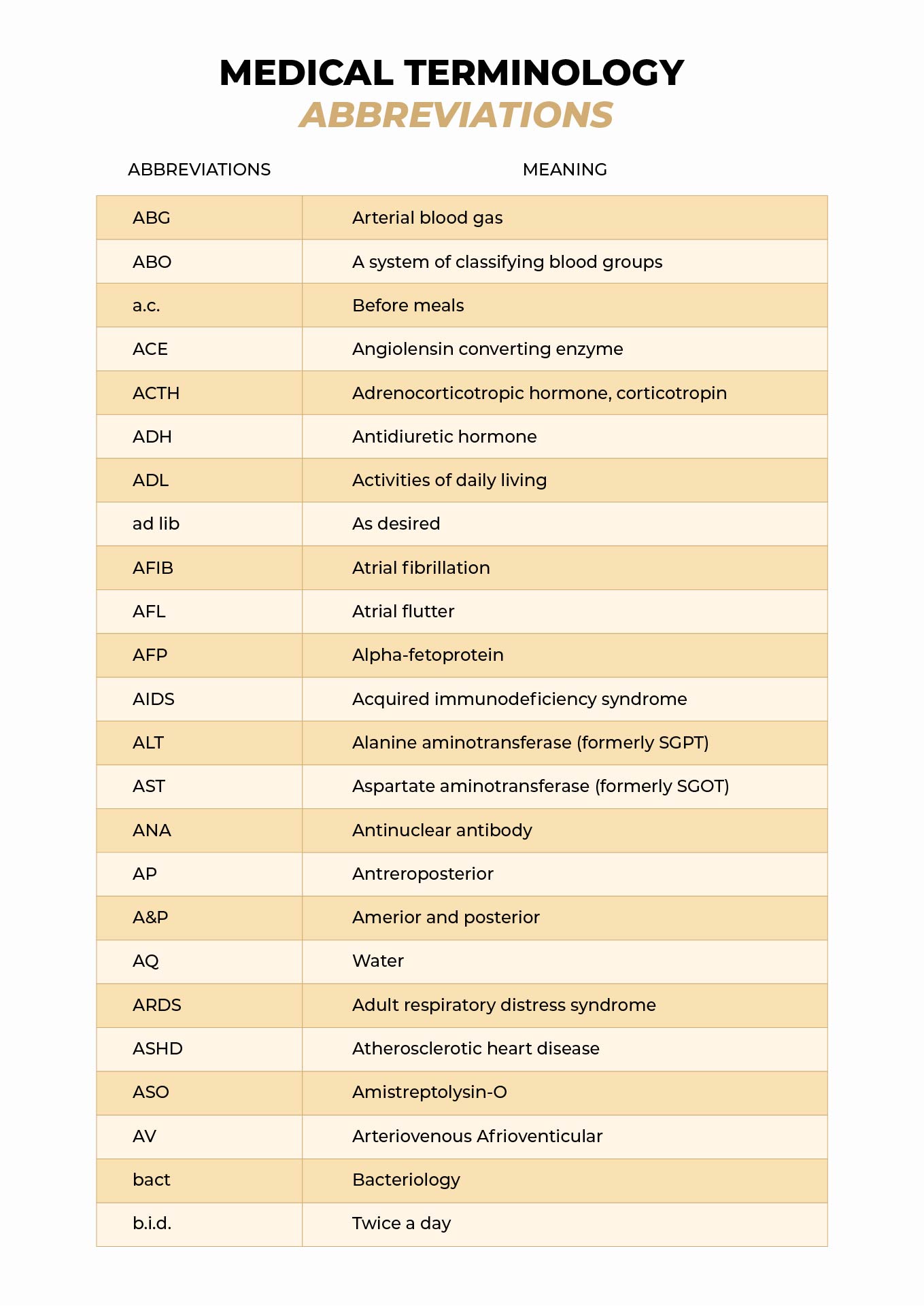 9 Best Images Of Medical Checklist Printable Mental Health Symptoms 