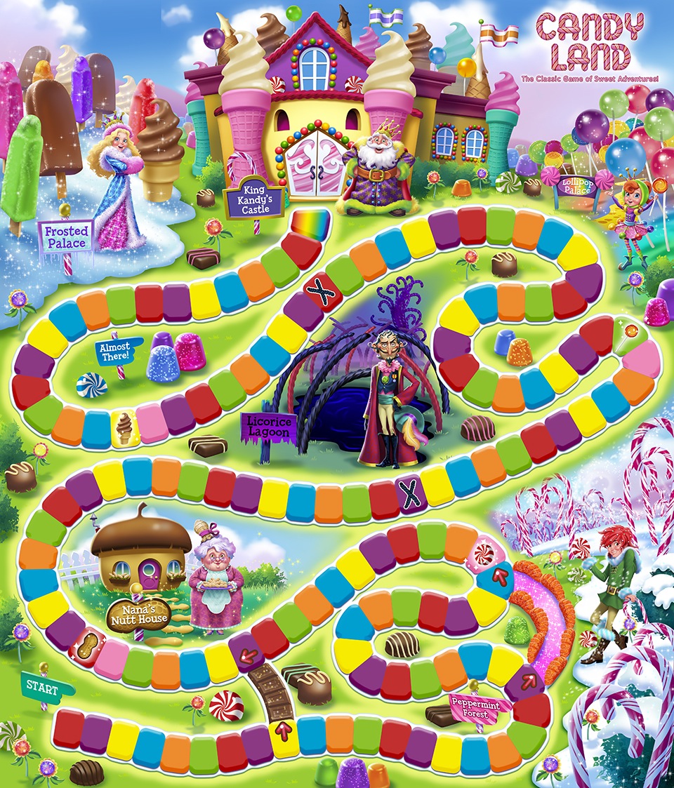 6 Best Images of Free Printable Board Game Candyland - Printable