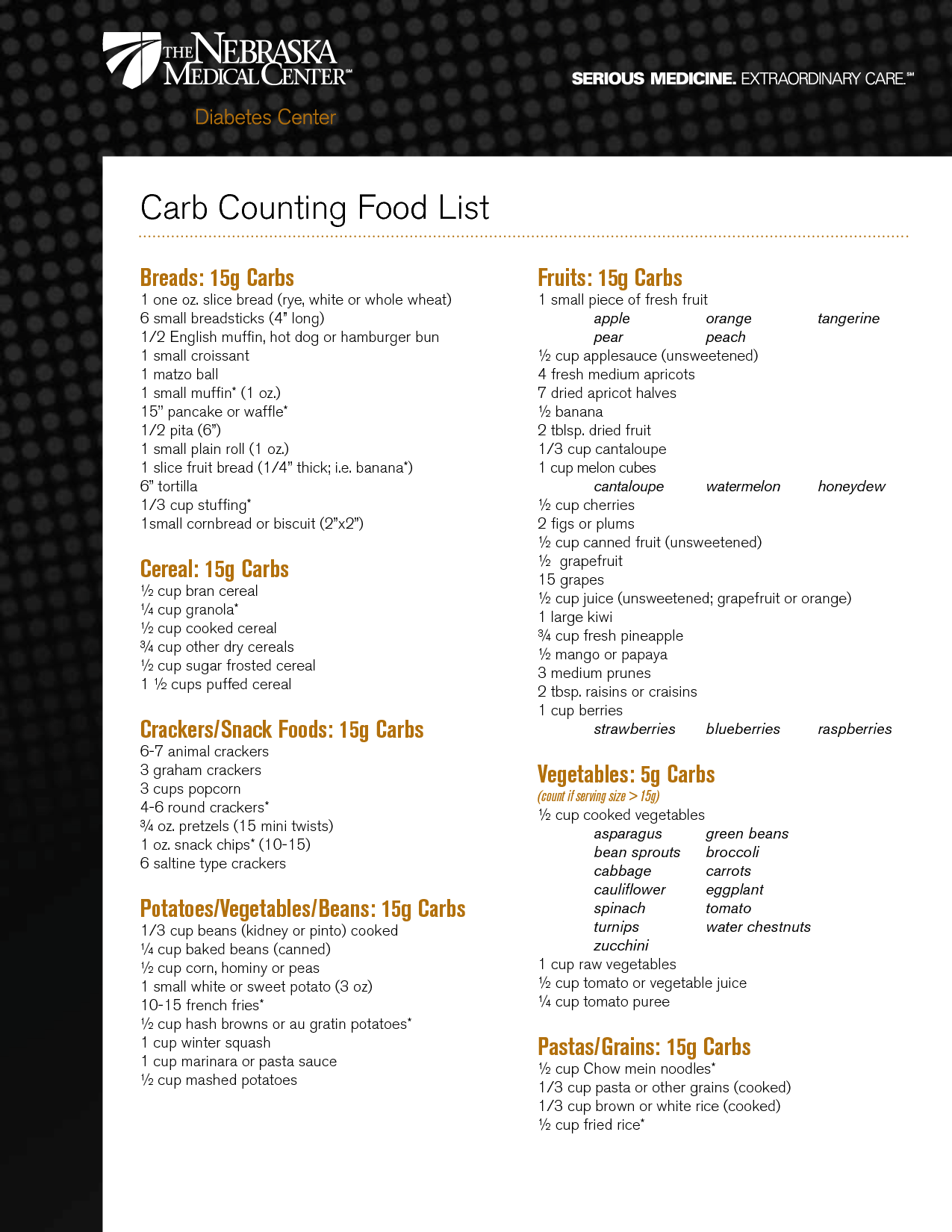 9 Best Images Of Free Printable Carb List Low Carb Foods List 