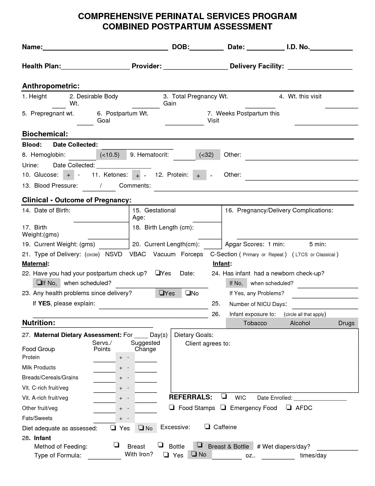 Free Printable Nursing Assessment Forms Printable Forms Free Online