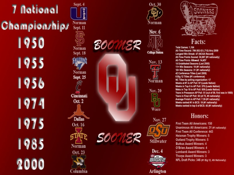 2 Best Images of College Football Schedule 2010 Printable Auburn