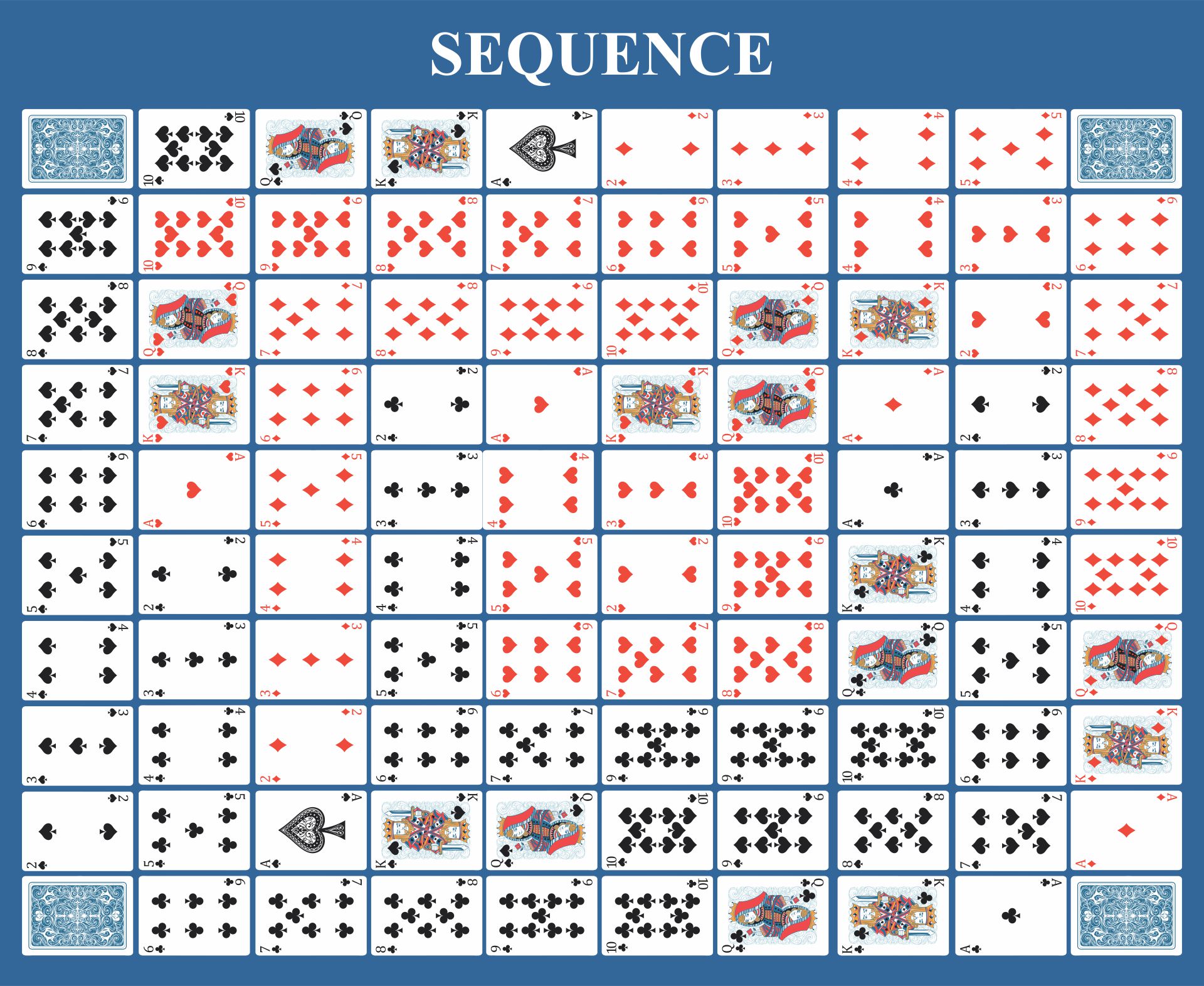 Printable Sequence Board Game Template Printable Templates