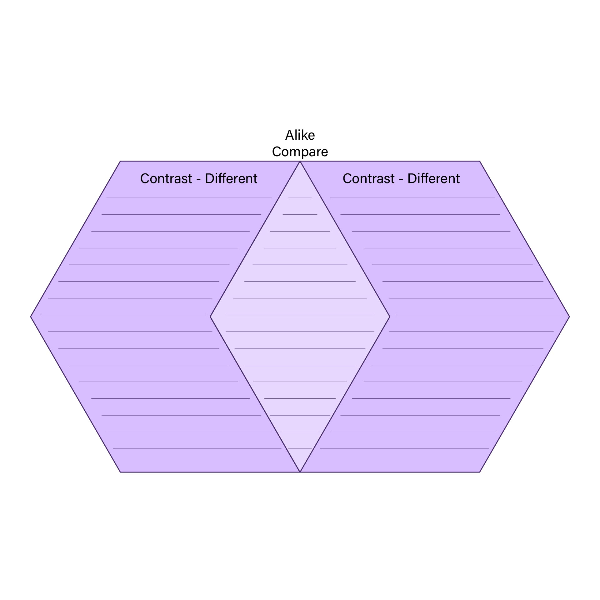 5 Best Images Of Free Printable Graphic Organizer Templates Printable 