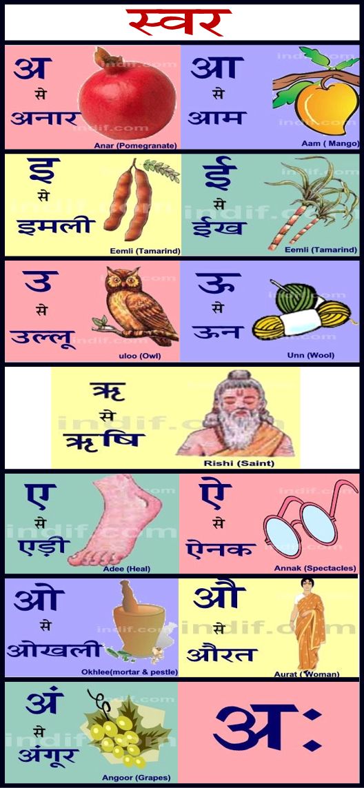 6 Best Images Of Printable Hindi Alphabets Chart Hindi Letters 
