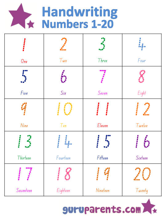 5 Best Images Of Numbers 1 20 Printable Worksheets Kindergarten Tracing Number 1 20 Number