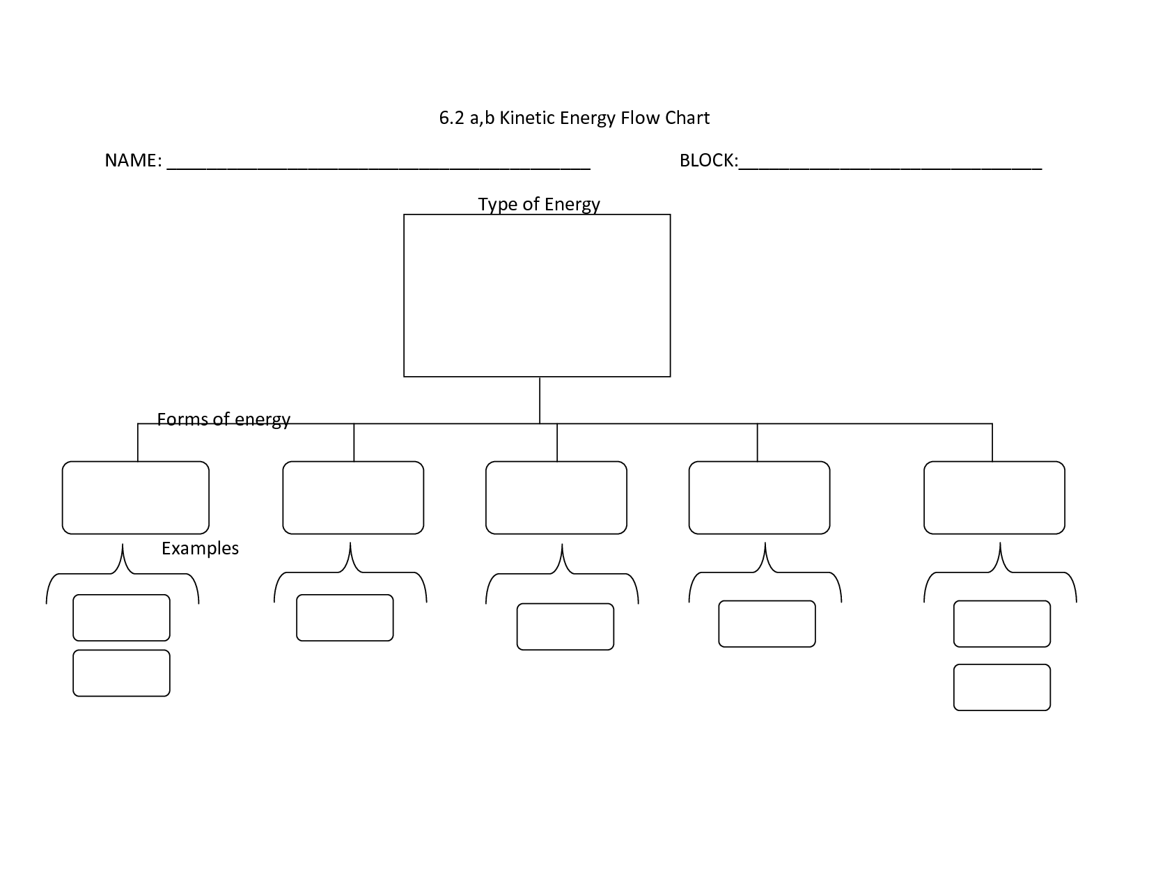 Organizational Printable Images Gallery Category Page 1 Printablee