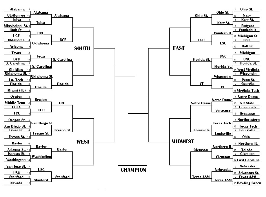 7-best-images-of-sweet-16-blank-bracket-printable-march-madness-sweet