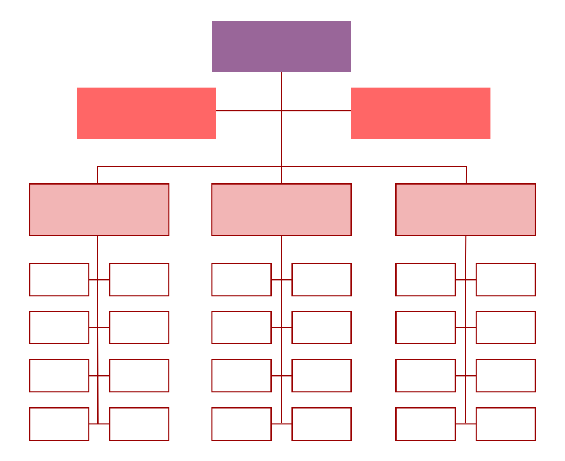 Free Printable Organizational Chart Template