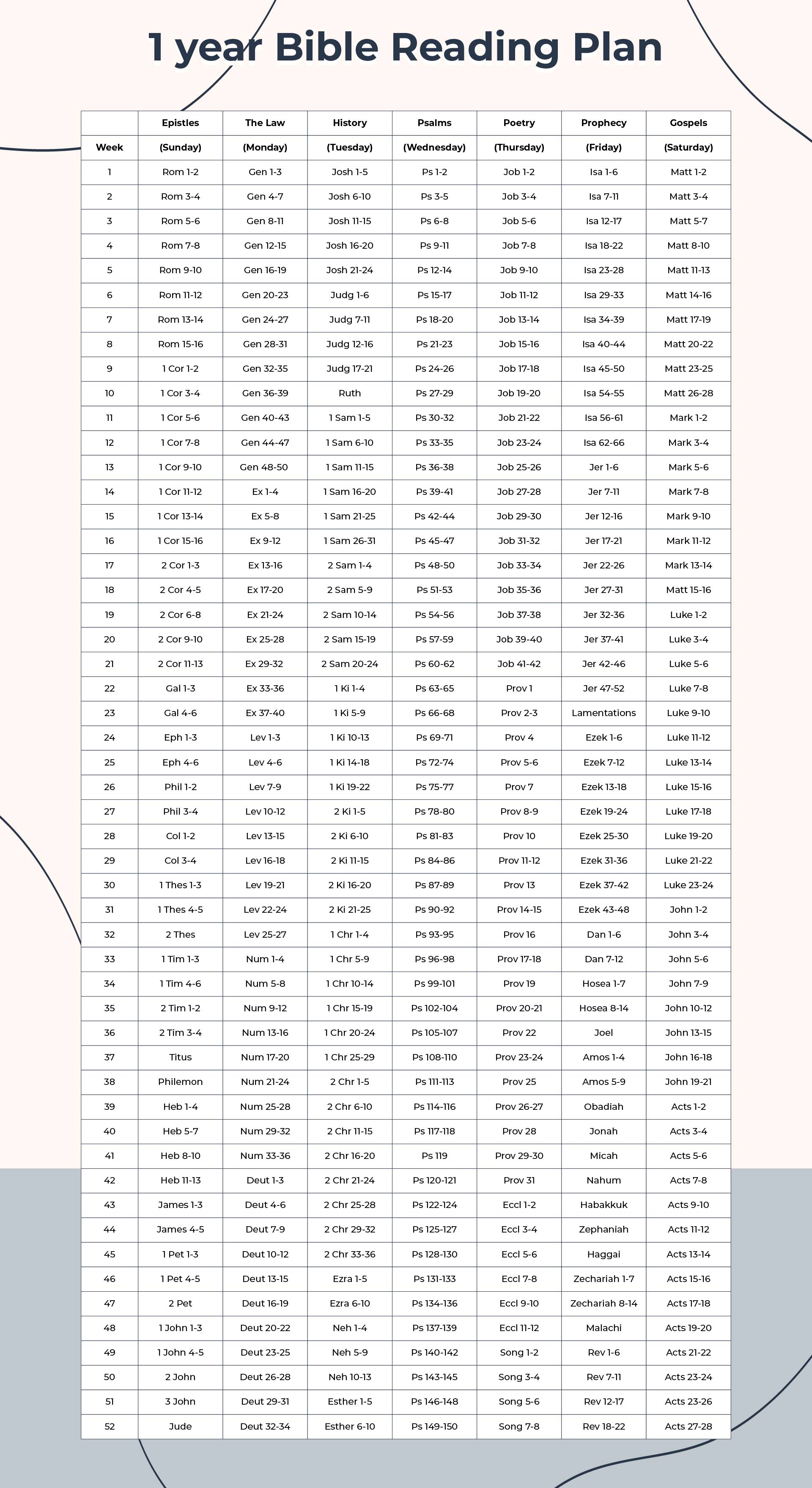 yearly-bible-reading-plan-printable