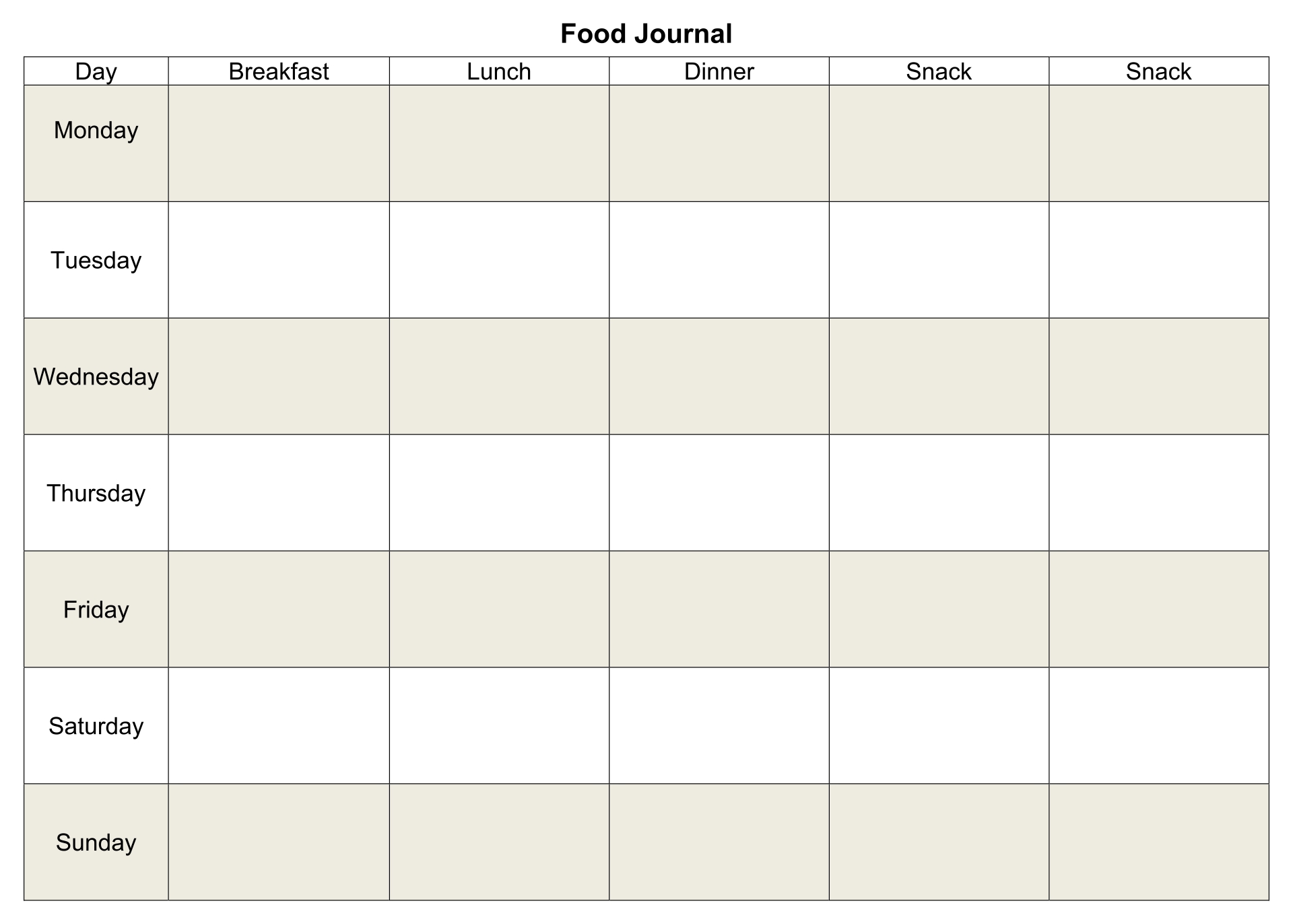 8 Best Images Of Printable Weight Journal Templates Weight Loss 