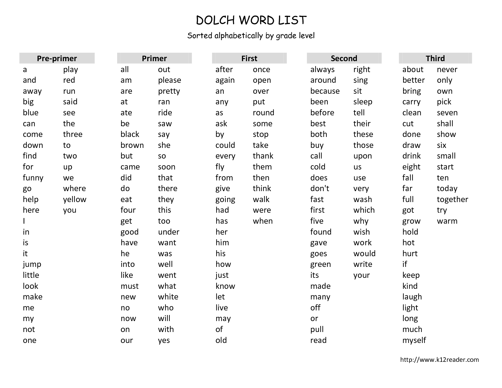 6 Best Images Of Printable Sight Words Dolch Lists Free Dolch Sight 