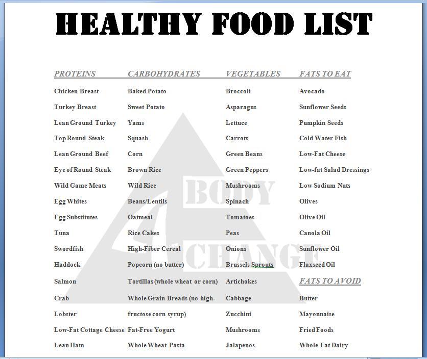 Free Renal Diet Food List Discoverygala